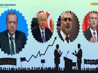 Ekim 2025’te En Çok Konuşulan Siyasetçiler